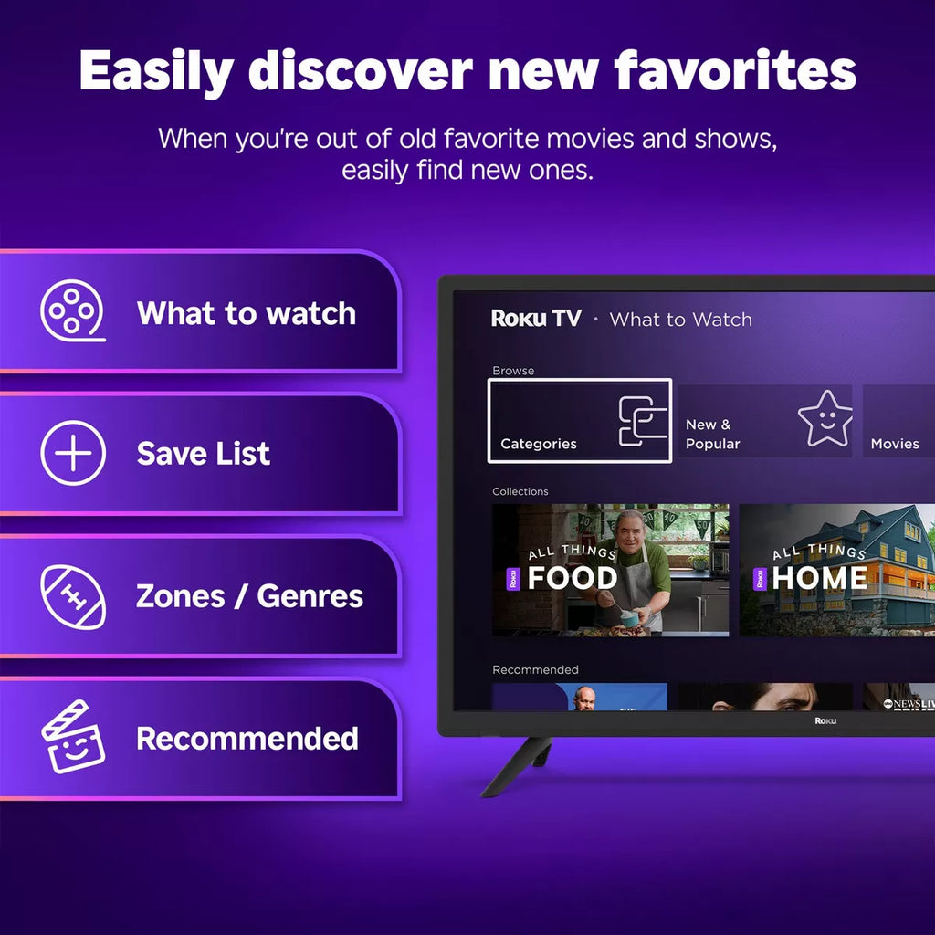 Roku 65" Select Series 4K HDR Smart Roku TV with Roku TV Remote: LED, Wi-Fi, HDMI