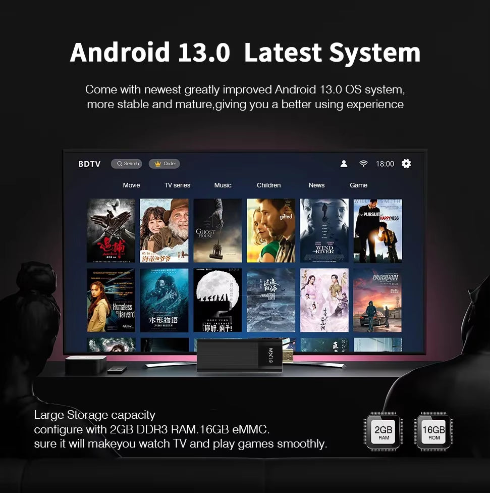 4K  F3 PRO TV Stick 4K Fire TV Stick TV Remote Control Android TV Stick Quad Core Firestick 4K