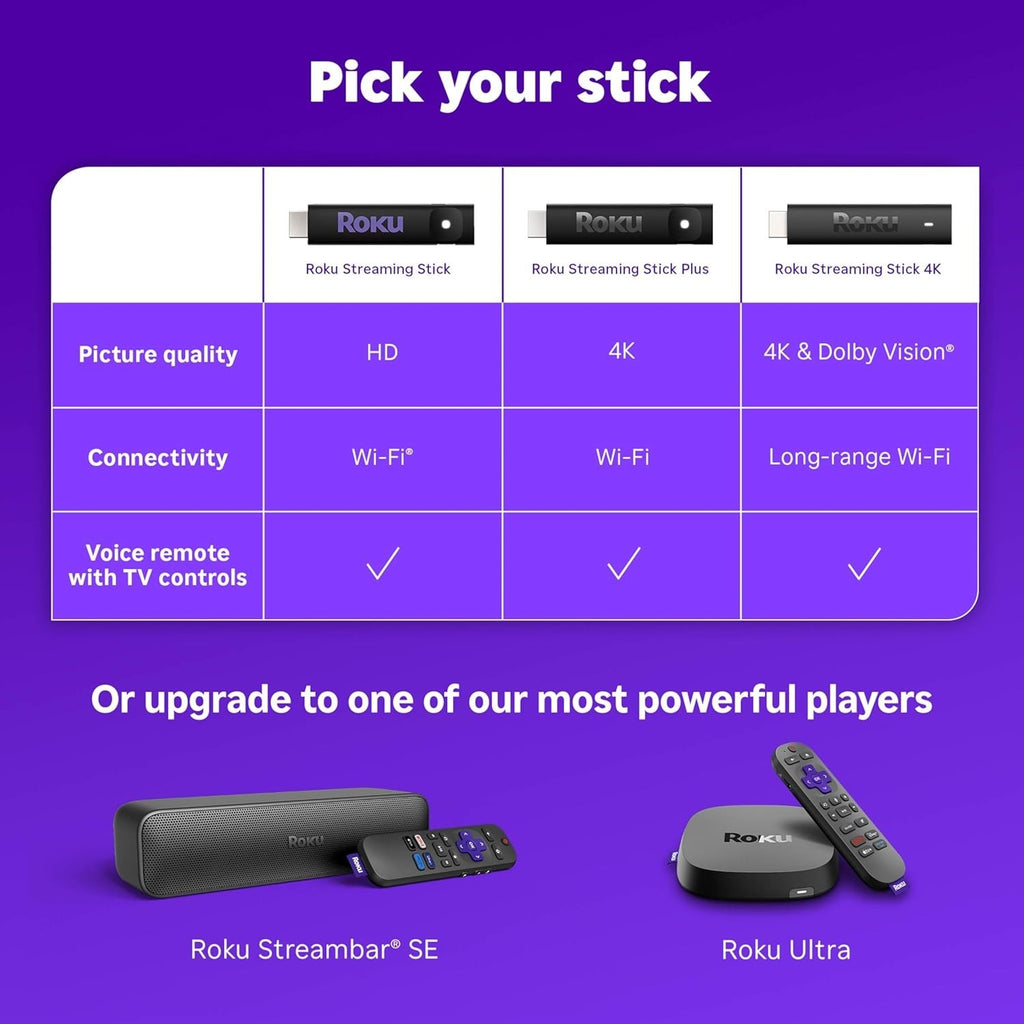 Roku Streaming Stick 2025 HD Roku Streaming Device for TV with Voice Remote