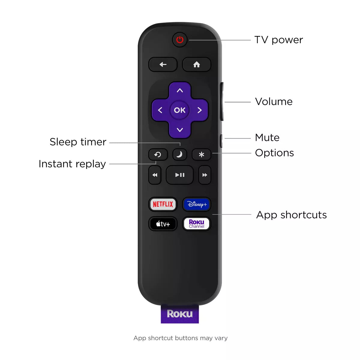 Roku 65" Select Series 4K HDR Smart Roku TV with Roku TV Remote: LED, Wi-Fi, HDMI