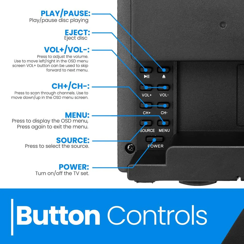 21.5 Inch 1080P LED RV Television Slim Flat Screen Monitor FHD Small TV 12/24 Volt Car Adapter