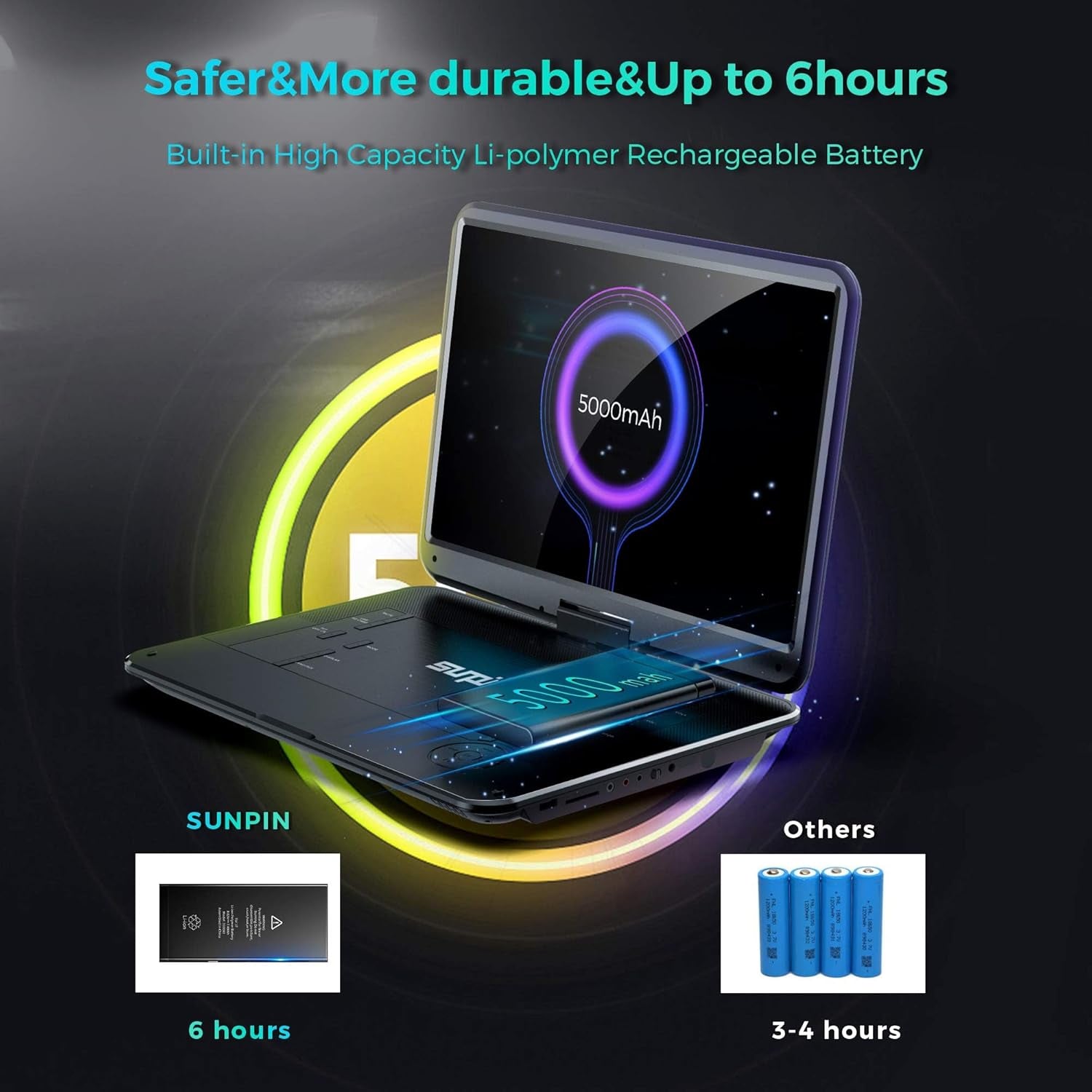 17.9" Portable DVD Player with 15.6" Large HD Swivel Screen, 6 Hours Rechargeable Battery CD Player Support AV In&Out/Usb/Sd Card/Sync TV, Region-Free DVD Player with Remote Controller, Black